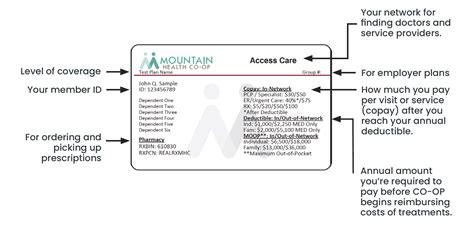 mountain health co op payment.